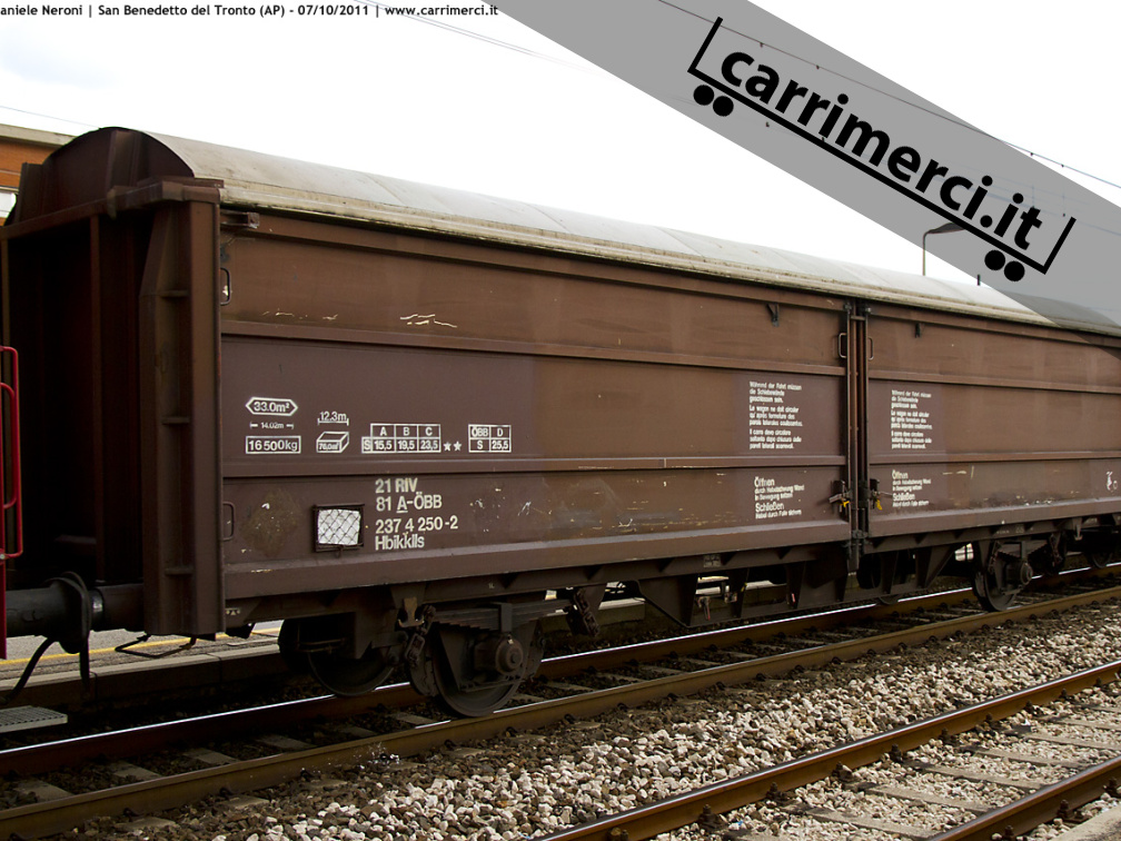 Hbikklls 21 81 2374 250-2 | Rail Cargo Austria