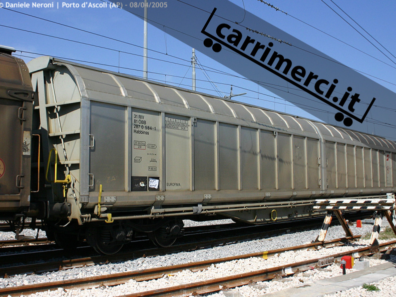 Habbinss 31 81 2870 584-1 | Rail Cargo Austria