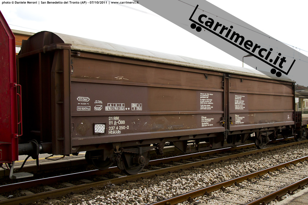Hbikklls 21 81 2374 250-2 | Rail Cargo Austria